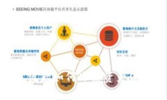 TokenIM被盗后如何冻结资产
