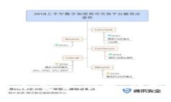 IM钱包提现指南：安全、快