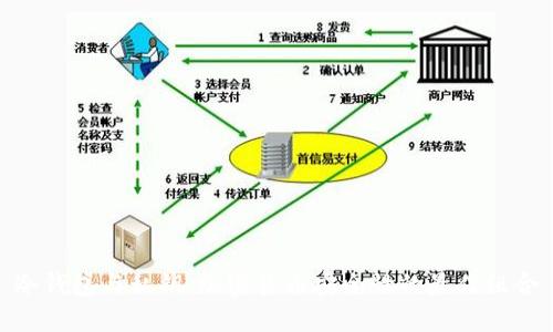 冷钱包与私钥：加密货币安全性的最佳组合