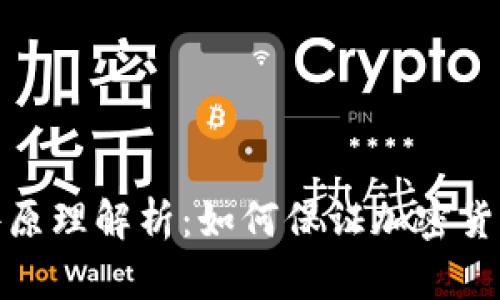 冷钱包硬件原理解析：如何保证加密货币的安全性