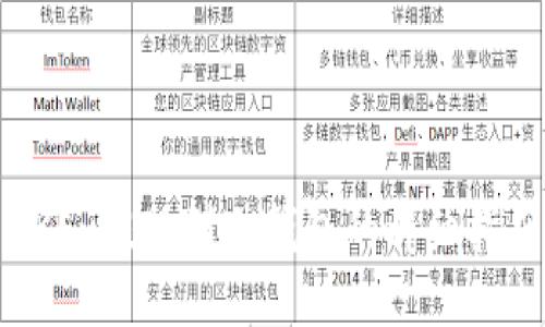 OKEx提现到冷钱包的详细指南