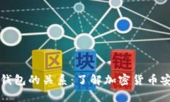 冷钱包与硬件钱包的关系