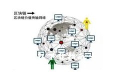 2023年最新虚拟币钱包下载