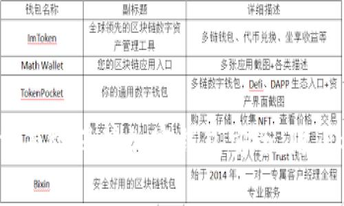 : 如何有效保护加密钱包安全，防止被盗？