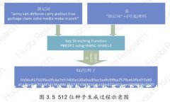 揭秘：苹果手机冷钱包被