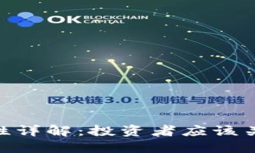 Tokenim安全性详解：投资者应该关注的关键因素