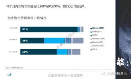 如何开通Tokenim钱包的TRC20功能：简易指南