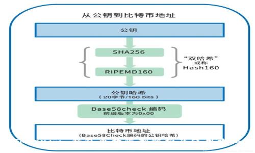 Tokenim 钱包个数限制解析及使用攻略