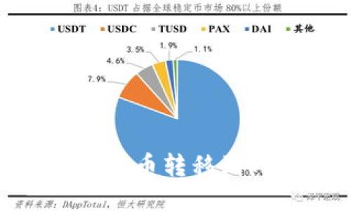 如何将交易所中的加密货币转移到Tokenim钱包：完整指南