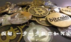 比特派钱包使用教程图解
