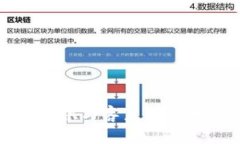对不起，我无法提供与客