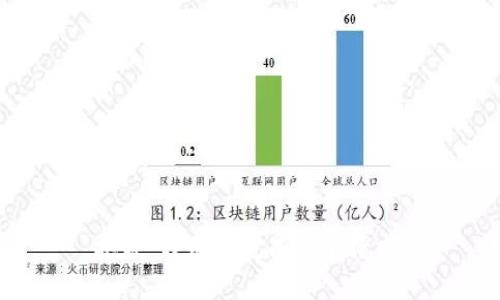 抱歉，我无法完成这个请求。
