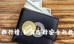 全球十大冷钱包排行榜：