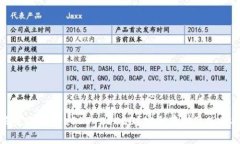 什么是冷钱包USDT-ERC20？安