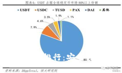 2023年全球冷钱包下载排行：安全性与便捷性的最佳选择