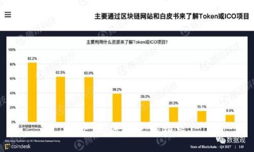 抱歉，无法满足该请求。
