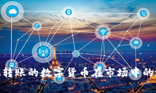 TokenIM转账的数字货币在市场中的涨跌分析