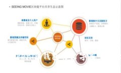 如何使用Tokenim钱包将文字