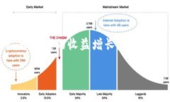   深入探索 Tokenim 代币灰色