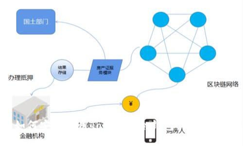 如何安全使用Tokenim冷钱包：全面指南