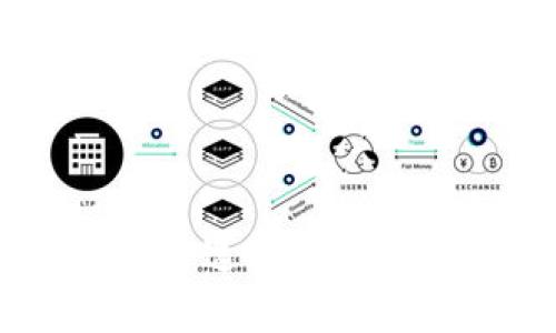冷钱包的全方位解析：如何选择与使用token.im确保资产安全