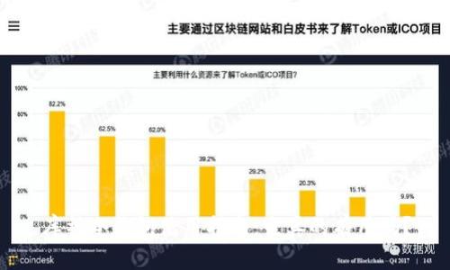 库神冷钱包使用指南：它真的有用吗？