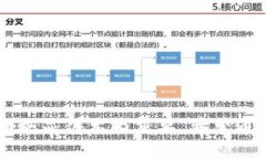 如何防止Tokenim钱包中的数