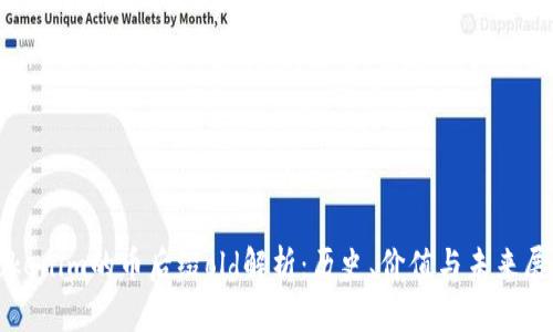 Tokenim的币后缀old解析：历史、价值与未来展望
