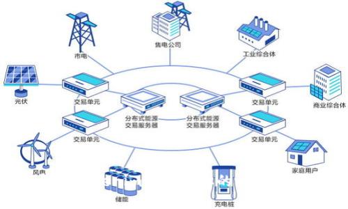 如何解决Tokenim无法提取的问题：详尽指南
