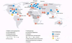 TokenIm的安全性分析与评估