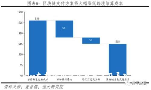 Tokenim支持的加密货币列表及导入指南