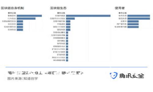 如何将柴犬币安全地存入冷钱包