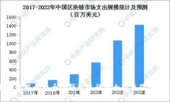 如何使用比特币冷钱包进