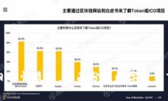 币圈今日行情最新，全面