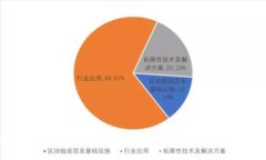 如何将资金提现到 Tokeni
