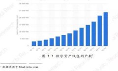 BTCS官网下载安装教程及使