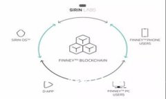 如何设计一个成功的TokenIM名称：实用指南与建议