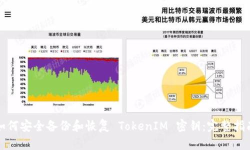 如何安全备份和恢复 TokenIM 密钥：完整指南