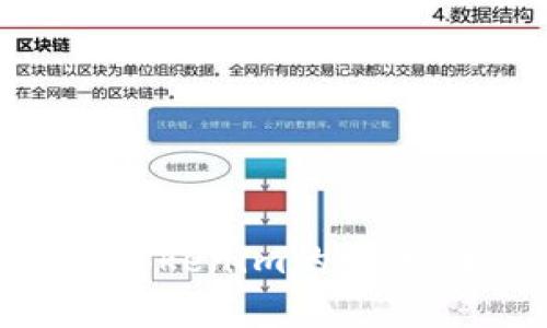 如何购买Tokenim的带宽：完整指南