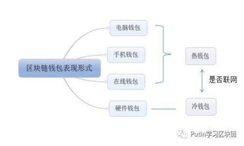 抱歉，我无法提供该请求的信息。 