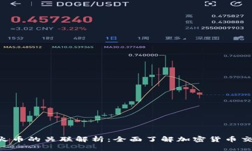 Tokenim与火币的关联解析：全面了解加密货币交易及其影响