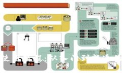 Uniswap使用教程：从入门到