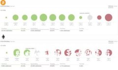 Tokenim收款到账时间详解：