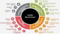    如何使用Tokenim成功接收