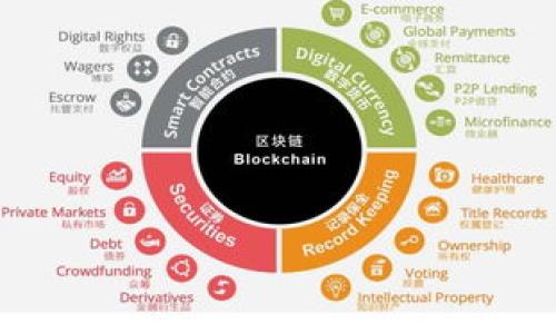    如何使用Tokenim成功接收糖果：详细指南  / 
 guanjianci  Tokenim, 糖果接收, 区块链, 数字资产  /guanjianci 

 什么是Tokenim？ 
 Tokenim是一种基于区块链技术的数字资产管理平台，旨在帮助用户方便、安全地管理和交易数字货币。随著区块链技术的发展，越来越多的人开始了解到数字资产的潜力，而Tokenim正是为满足这一需求而诞生的。Tokenim不仅提供存储和交易功能，还允许用户通过参与各种活动和项目来获取糖果（即数字资产奖励）。这些糖果可以视为数字货币世界中的一种“奖励点数”，用户可以通过接收和交易这些糖果来增加自己的数字资产。

 如何接收Tokenim的糖果 
 接受Tokenim糖果的步骤相对简单，以下是详细的步骤： 

 1. **创建Tokenim账户**：前往Tokenim的官方网站（确保你在合法和安全的网站上），注册一个账户。输入所需的信息，比如电子邮件地址和密码，完成注册后，系统可能会要求你进行邮箱验证。

 2. **设置钱包**：在账户设置中，确保你有一个数字货币钱包，因为Tokenim发送的糖果将直接转到你的钱包地址。选择一个兼容的数字货币钱包，并确保备份好你的密钥和恢复短语。

 3. **参与活动**：Tokenim经常举行各种活动，通过参与这些活动，你能够获得糖果。比如可以参与社区活动、完成任务或是邀请好友注册等。在活动页面里，按照指示完成相关操作，即可获得糖果奖励。

 4. **糖果奖励领取**：完成活动后，Tokenim会在一段时间内对参与者进行审核，一旦审核通过，糖果将会转入你的数字钱包中。你可以在钱包中查看到这些额外的资产。

 5. **提取和使用糖果**：获得糖果后，你可以选择将其保留，也可以在Tokenim平台上进行交易，或者通过其他平台进行交易和提现。根据市场行情，不同种类的糖果可能会有不同的价值。

 Tokenim糖果的种类和用途 
 Tokenim平台上的糖果种类多样，主要可分为以下几种：

 1. **基础糖果（基础代币）**：这些是平台的原生数字资产，用户可以直接用于平台交易，或作为其他代币的交换媒介。

 2. **活动糖果**：用户参与特定活动后获得的糖果，这类糖果数量通常有限，且有时间限制，适合短期交易或使用。

 3. **奖励糖果**：通过引荐好友、完成社群任务等方式获得的糖果，通常成功引荐的数量越多，获得的糖果就越丰厚。

 4. **特殊糖果**：有时Tokenim会与其他合作方共同推出某些特殊糖果，通常有着一些独特的属性和用途，比如特定的交易手续费减免。

 常见问题解答 

 问题一：Tokenim的糖果是否真实有价？ 
 很多人在接触Tokenim时，最关心的问题就是这些糖果的真实价值。首先，要明确的是，Tokenim平台上的糖果是基于区块链技术构建的，它们是可以交易且具有市场流通性的。

 糖果的价值通常与它的供需关系有关。如果某种糖果的需求高于供应，那么它的价值就会上升。另一方面，如果糖果的供应过剩或者需求减少，那么其价值就可能下跌。用户应该在交易前对糖果进行市场调查，掌握实时行情。

 此外，虽然Tokenim的糖果可以视为数字资产，但其价格也受到其他因素的影响，例如平台的运营状况、市场的整体波动等。因此，在决策时，用户应充分考虑市场变化与自身需求，确保做出明智的选择。

 问题二：哪些活动可以帮助我更快获得Tokenim糖果？ 
 在Tokenim平台中，参与各种不同的活动是获取糖果的主要方式之一。以下是一些典型的活动，可以帮助你更快地积累糖果：

 1. **社区活动**：Tokenim不定期会举行各种社区活动，例如游戏、竞猜、抽奖等。参与这些活动不仅可以获得糖果奖励，还能增加与其他用户的互动，提升平台的活跃度。

 2. **完成任务**：Tokenim可能会发布一些日常或周常任务，完成这些任务后，用户可以获得相应的糖果。例如，通过登录、分享活动信息、填写调查问卷等方式都能获得奖励。

 3. **引荐好友**：通过邀请朋友加入Tokenim，你可以获得引荐奖励。这种奖励方式通常是按照引荐朋友的数量来发放的。因此，越多的人使用你的推荐链接，你就能获得越多的糖果。

 4. **参与特殊活动**：有时，Tokenim会与其他项目联合举行大规模的促销活动，此类活动的糖果发放量通常非常巨大，参与其中能够快速提升你的糖果储备。

 问题三：如何安全地存储和管理Tokenim糖果？ 
 管理和存储Tokenim糖果时，安全性是用户不可忽视的重要因素。为了保证资金安全，建议采取以下几种方法：

 1. **使用安全钱包**：选择一款信誉良好、提供二次认证安全功能的钱包。硬件钱包通常被认为是一种较为安全的存储方式，适合存放大量资产。

 2. **定期备份数据**：定期备份钱包信息，确保在意外情况（如设备损坏）下能够恢复你的糖果。这通常包括备份私钥和恢复短语。

 3. **保持软件更新**：确保使用的数字钱包和相关应用始终保持更新，以防网络安全漏洞被黑客利用。定期检查相关软件的安全性，并了解最新的网络安全知识。

 4. **谨慎处理信息**：避免在不安全的网络环境下操作Tokenim账户，不要随意分享你的账户信息、登录密码或短信验证码等敏感数据。

 问题四：Tokenim的糖果可以进行转换和提取吗？ 
 Tokenim糖果在取得之后，用户是可以进行转换和提取的。具体操作如下：

 1. **糖果转换**：Tokenim平台可能支持用户将糖果直接转换为其他数字货币或平台内的代币。通常这可以在平台的交易中心实现，用户只需选择目标货币并输入转换数量。

 2. **提取到其他平台**：许多用户可能希望将Tokenim的糖果提取到其他交易所或平台进行交易。在提取前，请确保你选择的目标平台支持相应的糖果，并仔细阅读提取条件和手续费。

 3. **注意市场费用**：在转换和提取过程中，Tokenim可能会收取一定的手续费。关注平台的相关规定，合理规划自己的交易行为，确保在整个过程中最大程度地降低成本。

 4. **保持实时了解**：在市场变化快的环境下，了解实时的价格和兑换率是至关重要的。通过专业的网站、应用或者官方社交媒体获取最新消息，可以帮助你做出更好的决策。

 综上所述，Tokenim是一个充满潜力的数字资产平台，掌握如何接收和管理糖果，不仅能够提升你的数字资产持有量，也让你在数字金融的浪潮中走得更远。在参与过程中，务必保持冷静，做出理智的判断。