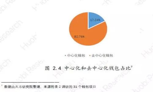 九游Tokenim：如何利用区块链技术提升游戏体验