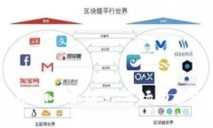2021年BHD币最新消息：市场