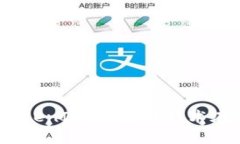 深度解析Gate和TokenIM：区块