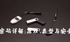 比特币密码详解：原理、