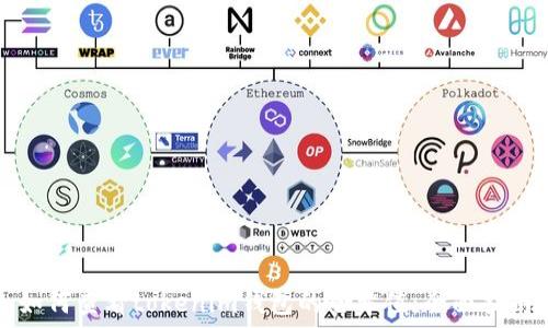   
如何查看tokenim钱包的哈希值：全面指南